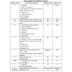 KEYA electric steering wheel V4